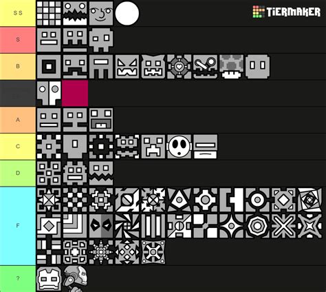 geometry dash icon|geometry dash icon tier list.